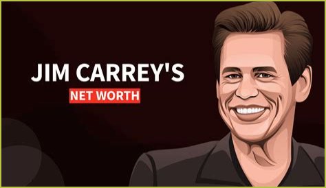 Jim Carrey net worth, income and estimated earnings of Youtuber channel