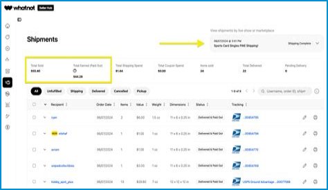 Liz Anjos net worth, income and estimated earnings of Youtuber channel