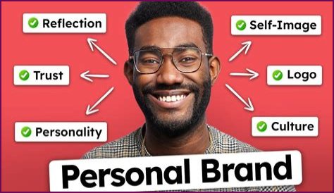 Personal Branding on Instagram: Why Is It Important, and Who Should Take This Opportunity?