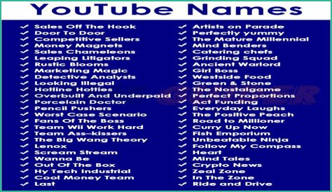 Подобные Youtubers к Tim Thebodeau