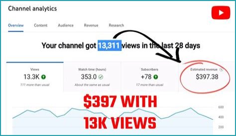 Prozzie net worth, income and estimated earnings of Youtuber channel
