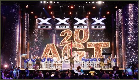 The Last 25 Acts Revealed for AGT: The Champions